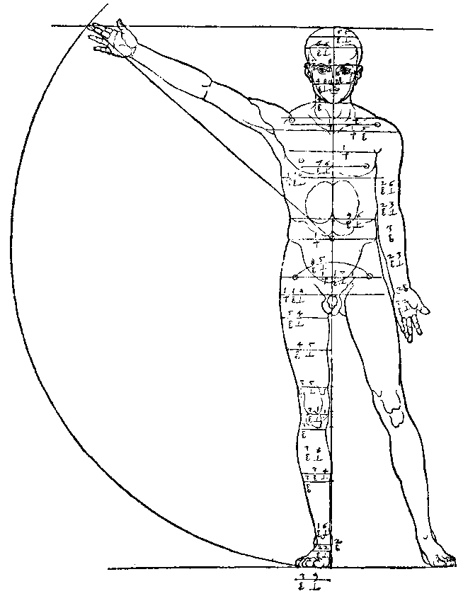Dürer, Four Books on Human Proportion
